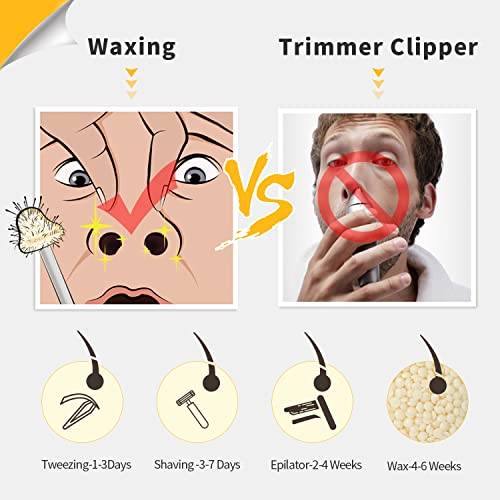 2023 New Wokaar Nose Wax Kit,Ear Hair Waxing Kit Long Lasting & Easy To Use Wax Beads For Hair Removal #TOP5