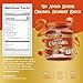 ChocZero Keto Caramel Sauce, No Sugar Added, No Artifical Sweeteners, Low Carb Dessert & Coffee Topping, Gluten Free, 12 oz Jar