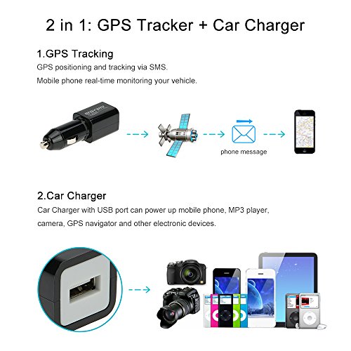 KKmoon Rastreador GPS em tempo real GSM GPRS Dispositivo de rastreamento Carregador de carro com por