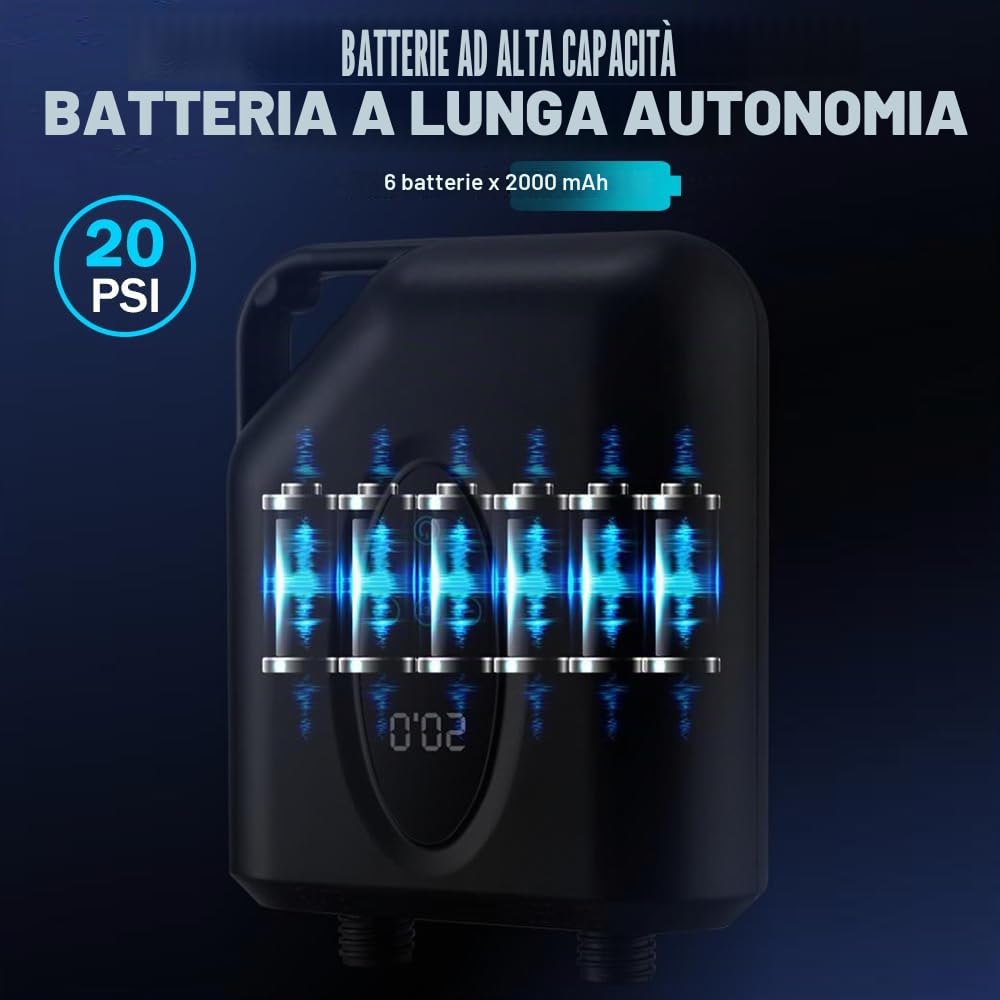 Pompa Elettrica SUP da 12000 mAh, 20 PSI Senza Fili Portatile, Gonfiaggio/Sgonfiaggio a due Livelli,Funzione di Spegnimento Automatico, Adatta per Kayak, Materasso/Sport Acquatici