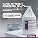 EmPower Dual-Enzymatic Detergent – Enzyme Cleaner for Medical Equipment & Surgical Tools, Low-Foaming Enzymatic Pre-Cleaner with Protease, Amylase & Lipase – Safe for Metal, Plastic & Glass (1 Gallon)