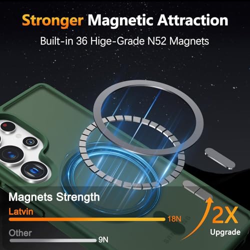 Image of Elzzi Magnetic Guard Designed for Samsung S25 Ultra 5G Case Translucent Matte Hard PC + TPU Back Cover [Compatible with MagSafe] Anti-Scratch Phone Case (Green)