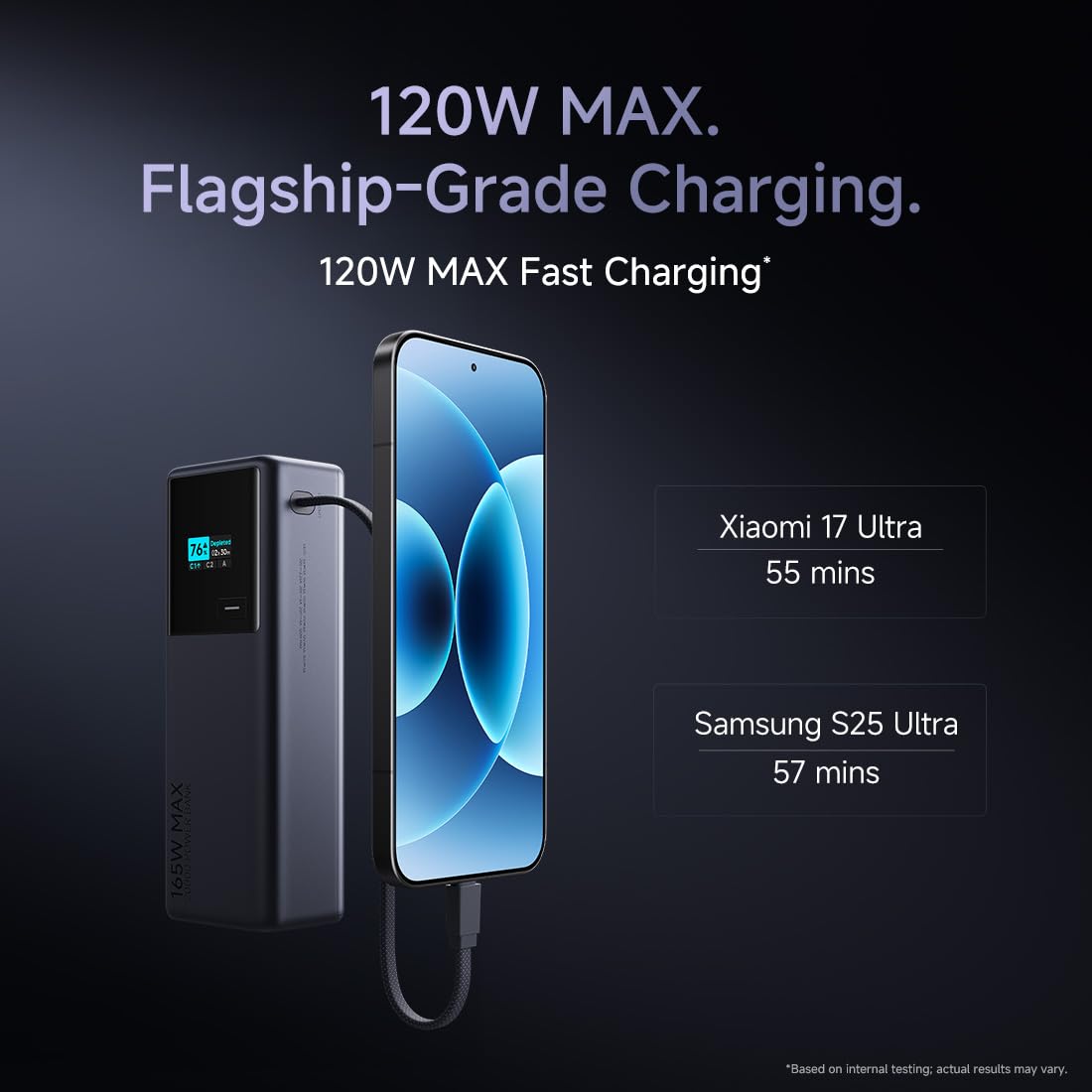 Xiaomi MI Power Bank 20000 165W Fast Charging|Built-in USB-C Cable|12Layer Protection|Digital Display|Triple Output|Charges Laptop,Tablet,Phone,Earbuds,Watch|Space Grey|2026 Sep Launch — Amazon image 5