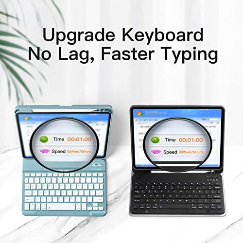 Gudou Ipad 10Th Generation Case With Keyboard 10.9 Inch 2022,Smart Ipad Case With Soft Tpu Back [Support Auto Wake/Sleep&Pencil Holde] Keyboard Case For Latest Ipad 10Th Gen 10.9 Inch 2022(Blue) #TOP2