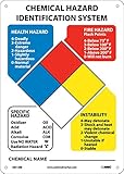 National Marker HM14RB Hazardous Materials Classification Sign for Hazard Identification System Kit, Rigid Plastic, 14