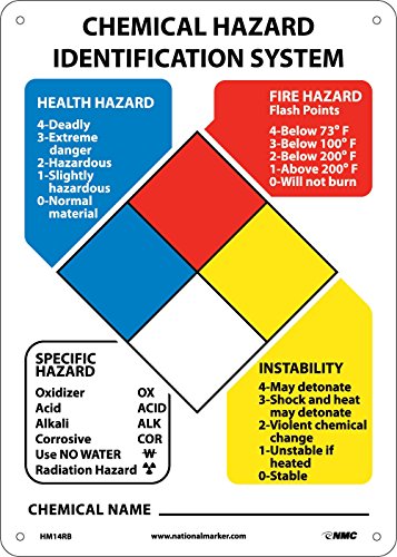 National Marker HM14RB Hazardous Materials Classification Sign for Hazard Identification System Kit, Rigid Plastic, 14
