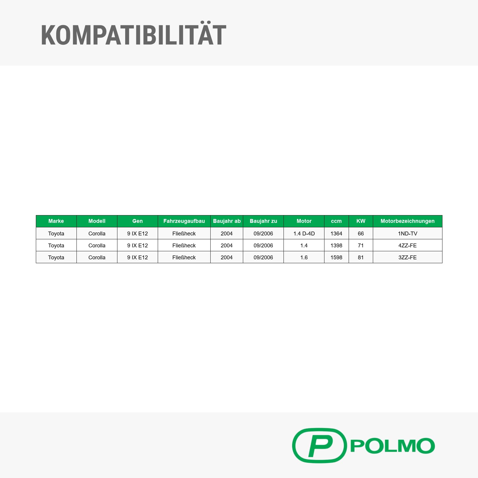 POLMOstrow Auspuff für Toyota Corolla 9 IX E12 2004-2006 | Endtopf, Motoren: 1.4 D-4D - 1.4 - 1.6 | Fließheck