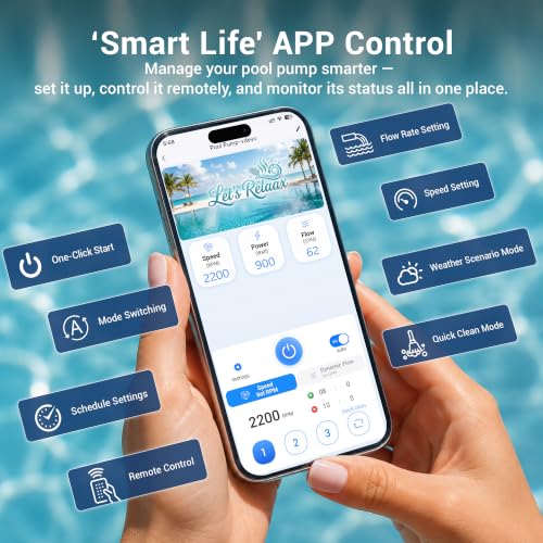 Image of Smart Variable Speed Pool Pump, 1.3HP,115 /220V, In /Above Pool Pump