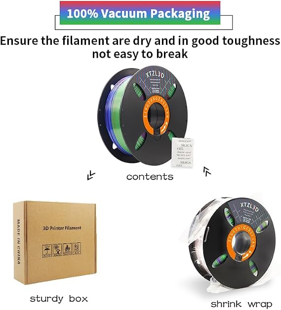 XTZL3D PLA+ 3D Printer Filament, Co-Extruded Tri-Color (Red Blue Green), 1.75 mm 3-Color Silk Filament for Fast Printing, Compatible with Most FDM Printers, 1000 g (2.2 lbs) Accuracy +/-0.02 mm