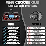 Battery Charger 30A, 12V/24V Lead Acid Smart Battery Charger, 12V LiFePO4 Car Battery Trickle Charger, Automatic Battery Maintainer for Car Motorcycle Lawn Mower Marine Boat Lead Acid Batteries - Image 8
