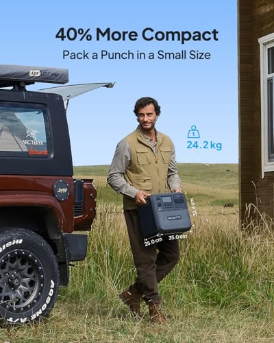 BLUETTI AC180 Portable Power Station with Charger 1, 1152Wh LiFePO4 Backup, 560W Alternator Charger, DC-DC for Power Station, 2.5H Full Charge via Car, Perfect for Road Trips, Off-grid Use - Image 3