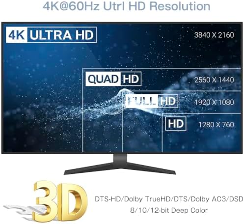 4K@60Hz HDMI Splitter 1 in 4 Out, HDMI 2.0 Audio Video Distributor — 사진 5