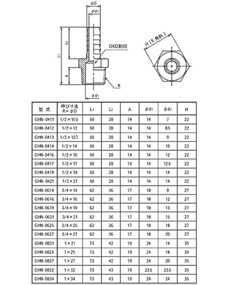 その他 1006-04 1006-04 | PT接続PF30°MIS オス・メスコネクター | 横浜ゴム