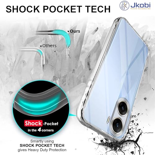 Image of Jkobi Back Cover for Vivo V29e 5G (Silicone Clear Shockproof Case with Camera Protection | Soft and Flexible | Transparent)