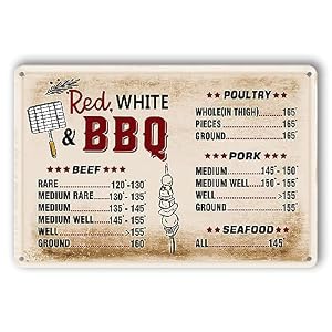 rayprint BBQ-Schild, Fleischgartemperaturtabelle, Grillschilder und -deko, Vintage-Metallgrill für den Außenbereich, Blechgrill