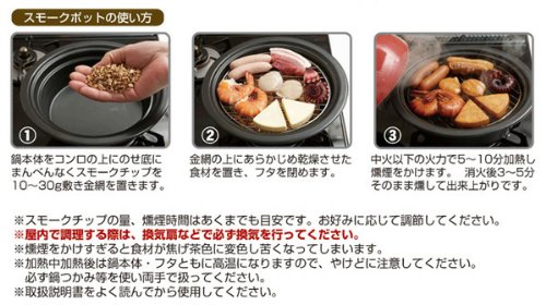 SOTO いぶし処 ソーセージ メーカーセット STー173 料理 ウインナー SOTO いぶし処 ソーセージ メーカーセット STー173 料理