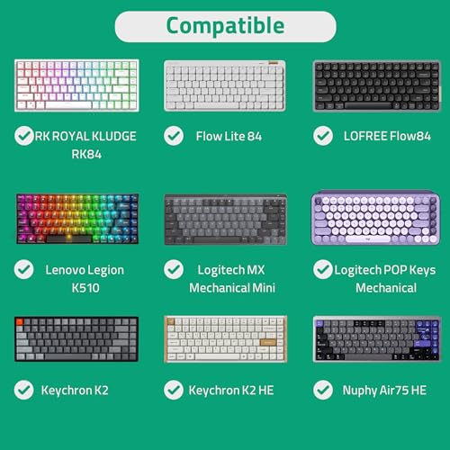 Protector de teclado para teclados compactos 75% 84 teclas miniatura 3