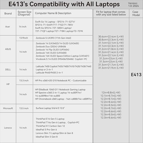 Image of Smatree Laptop Sleeve for 14 inch ASUS Zenbook Duo 2024 UX8406, for 14 inch Vivobook 14 Flip TP3407 /S 14 S5406 /S 14 OLED M5406 Copilot+PC, for 14inch Zenbook 14 /14 OLED /14 Flip OLED Laptop (E413)