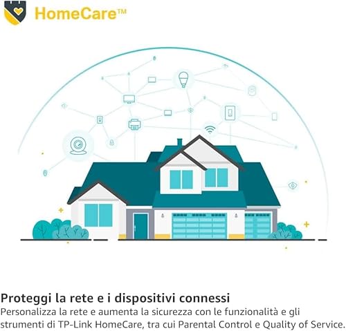 Deco X20 Wi-Fi 6 Wi-Fi Mesh, Dual Band AX1800, Modalità Router e Access Point, 2 Porte Ethernet Gigabit, sostituisce router e extender, 2 pezzi con copertura fino a 350?, compatibile con Alexa - Powerline - Immagine 6