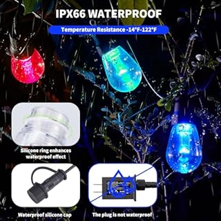 Outdoor String Lights 50FT, Outdoor Lights for Patio with 20 Dimmable RGBW LED Bulbs, IP66 Waterproof Shatterproof, with APP Control & Remote, 24V Adapter Color Change,for Backyard Decor