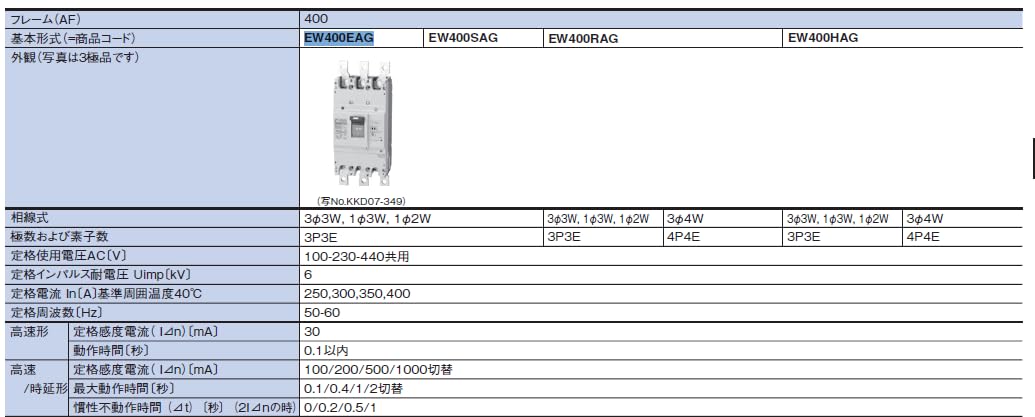 Amazon.co.jp: Fuji Electric G-TWIN Series Standard EW400EAG-3P400K 