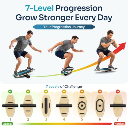 Image of Sportneer Balance Board - 7 Modes Wobble Board with Adjustable Stoppers - Exercise Balancing Stability Trainer for Improve Balance, Surf Trainer & Physical Therapy - Roller and 2.8'' Ball Included
