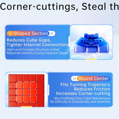 XMDCuber Moyu AOChuang V6 M Single-Track Magnetic Speed Cube 5x5 Stickerless,AoChuang WRM V6 Upgraded Version Magnetic Cube 5x5x5