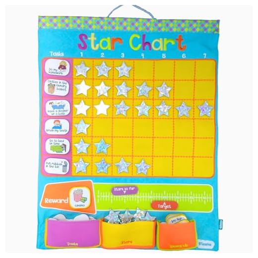 Reward Chart / Star Chart Fabric Wall Hanging - Blue