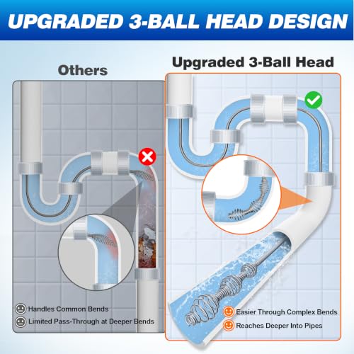 Image of Drain Auger 33Ft, Auto-Feed Drain Clog Remover Plumbing Snake Drain Tools