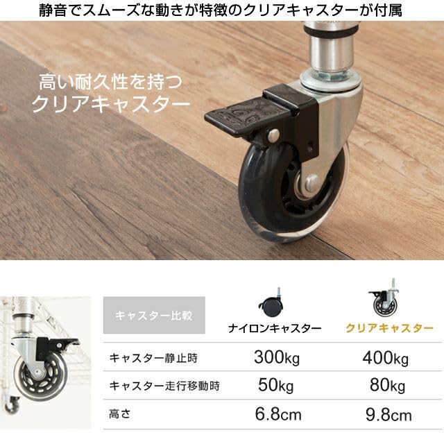 Amazon｜ルミナス プレミアム スチールラック メタルラック ラック