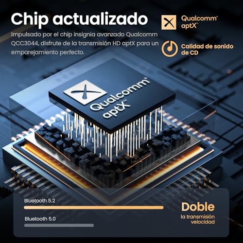 Audífonos, Wireless Imagen adicional