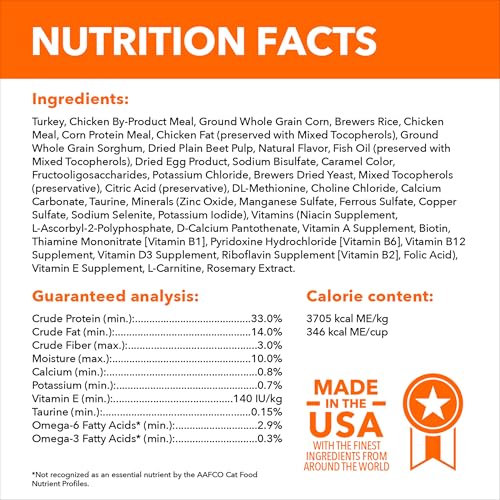 IAMS Proactive Health Adult Sensitive Digestion & Skin Dry Cat Food with Turkey, 13 lb. Bag