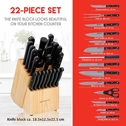 Set Cuchillos Cocina 25 Piezas Acero Inox Base miniatura 5