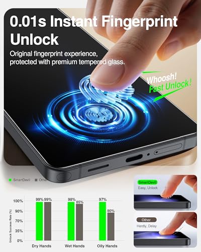 SMARTDEVIL 3 Pack Screen Protector for Samsung Galaxy S26 Plus Ultrasonic Fingerprint Anti-Shatter 9H Tempered Glass Easy Install - image 5