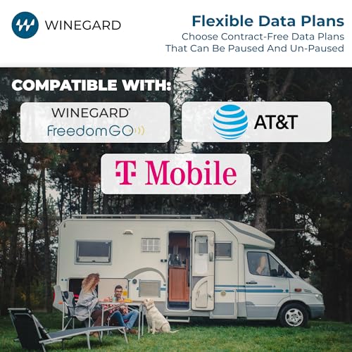 Image of Winegard WiFiRanger Osprey WR-OS12 Router for RV WiFi And 4G LTE Router - Mobile Connectivity - Long-Range 2.4 GHz Wi-Fi - For Winegard AIR 360+ Air 360+ 5G - Mobile Router Upgrade