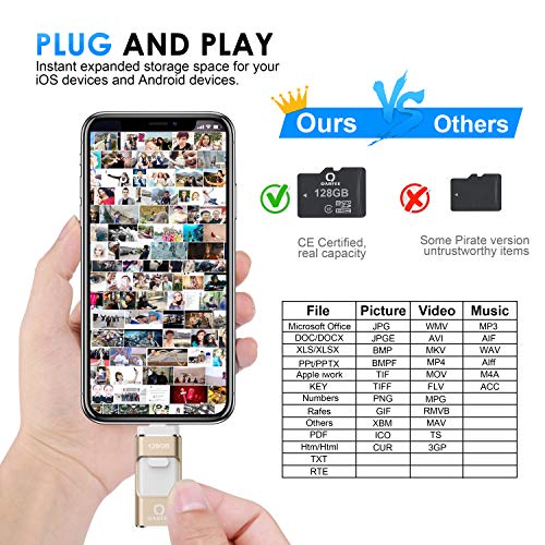 USB Flash Drive 128GB 3.0 Photo Stick for iPhone/iPad/Android/PC Mobile USB Memory Stick External Storage Devices Protected by Password-128GB-Gold - Thumbnail 4