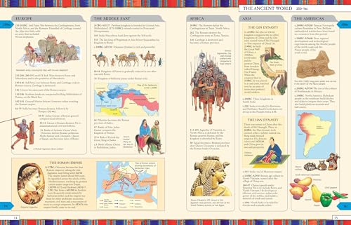 Timelines of World History - Image 2
