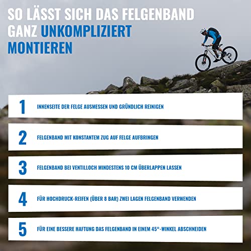 milKit - Tubeless Felgenband - Felgenschutzband - Rim Tape für Rennrad, MTB, Gravel - Felgenband 28 Zoll - 10 Meter (32 mm) – Ansicht 4