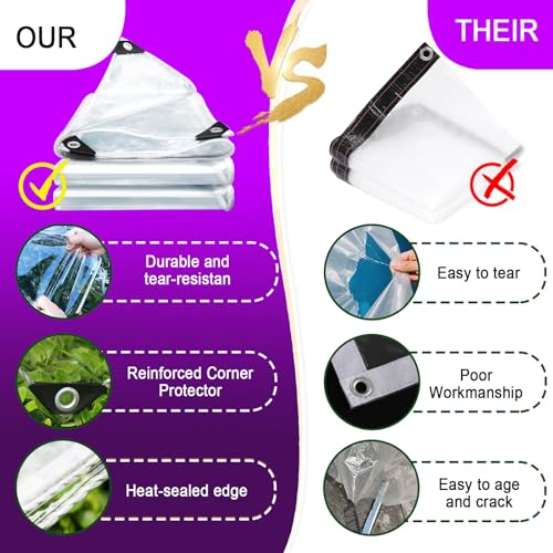 Lona impermeable para camping y zonas de exterior resistente a rayos UV 8
