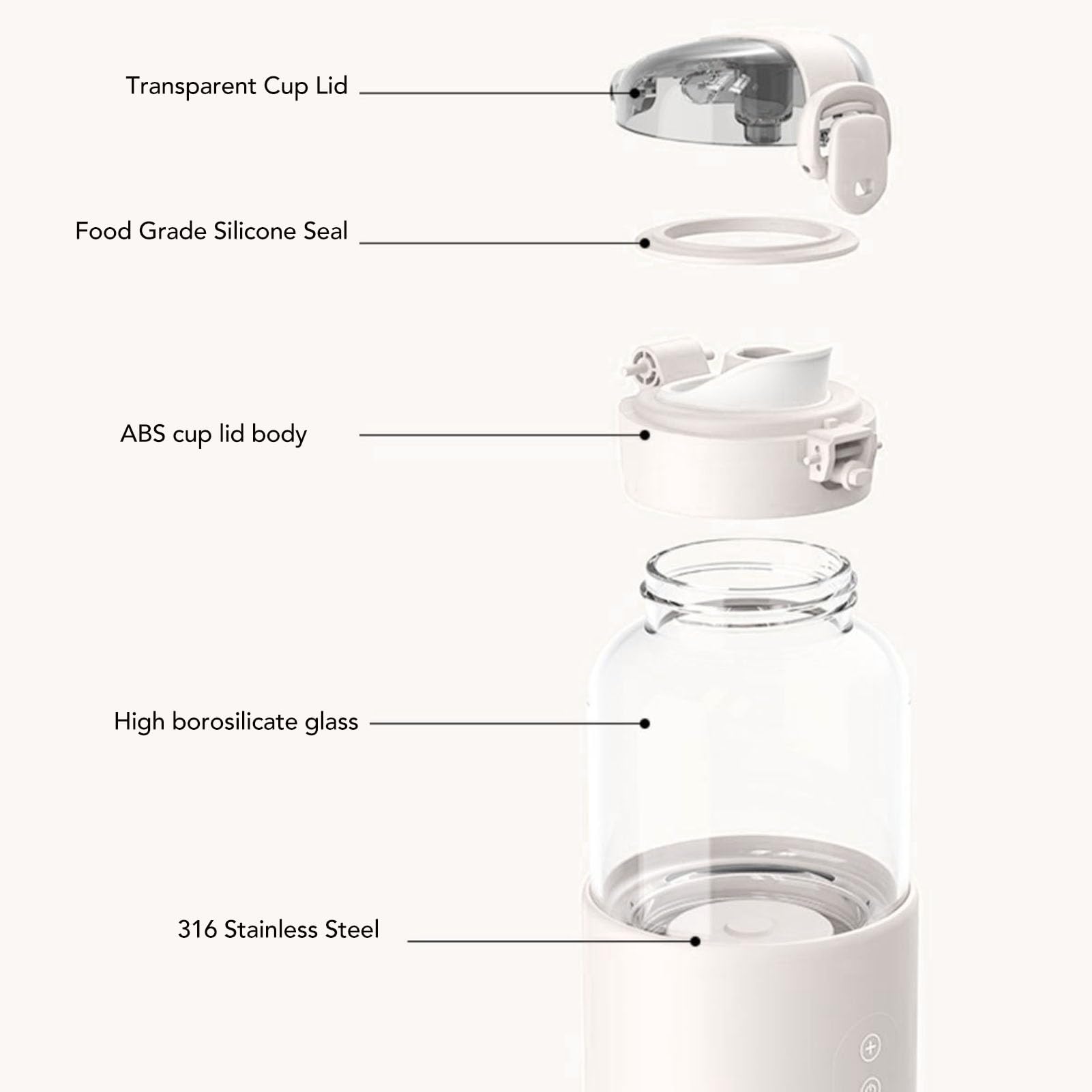 Sxhlseller Calentador de Leche Portátil, Calentador Rápido de Biberones Inalámbrico para Leche Materna, Fórmula, Agua, Recargable por USB y Calentamiento Rápido de 55 ℃, Batería de 5000