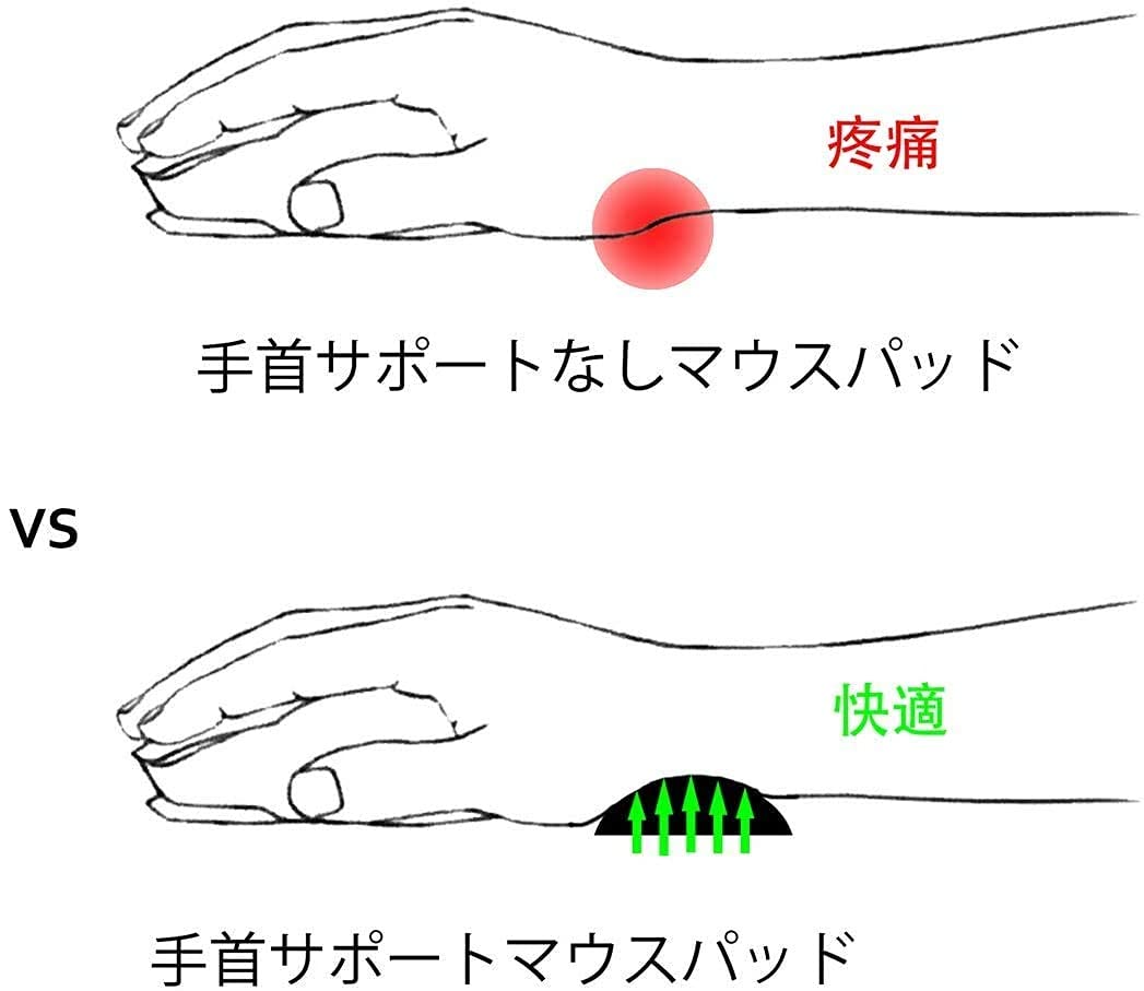 Amazon.co.jp: マウスパッド 3D立体 おっぱい ゴブリンスレイヤー 女神