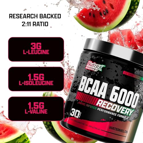 Proteínas, Imagen adicional