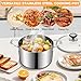 Tri-Ply Stainless Steel Stock Pot, 6.5 Quart Heavy Duty Induction Cooking Pot with Visible Lid for Pasta, Soup, Spaghetti, Sturdy & Double Handle, Dishwasher Safe