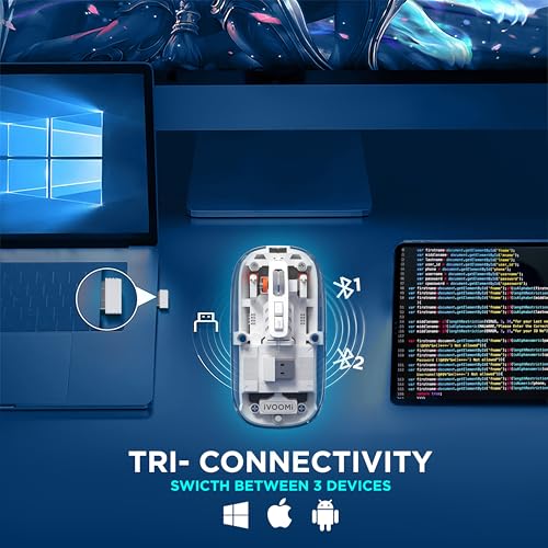 Image of iVOOMi Opaque White Rechargeable Wireless Mouse, Dual Mode (2.4GHz+BT), Dual Bluetooth, Silent Operation, Transparent Body, RGB, Battery Indicator, Compatible with Win /Mac /Linux /Android