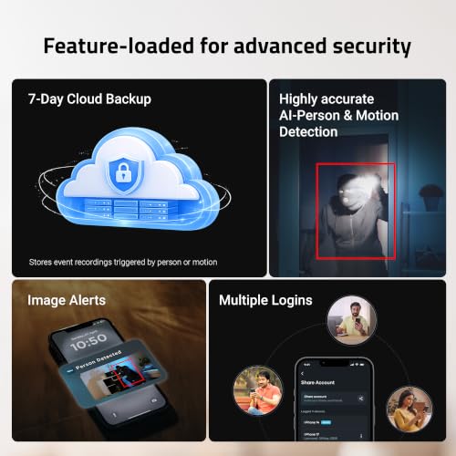 Image of Qubo Smart Cam 360 3MP (Pack of 2) by Hero Group | AI Guard Pro (12-Month Plan) | Cloud Backup | AI-Person Detection | Color Night Vision | Records Directly on Cloud | No SD Card Required