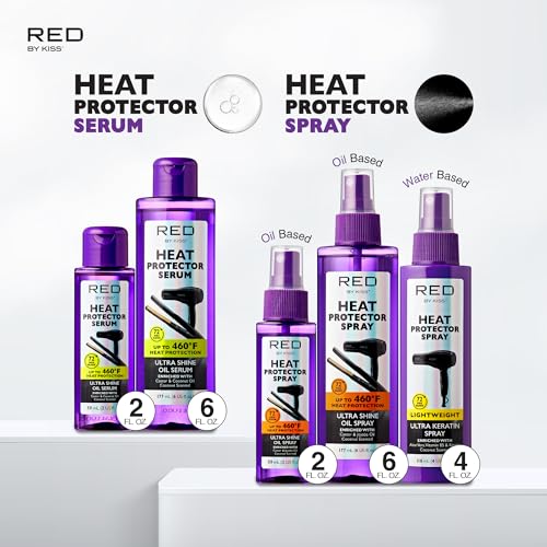 Hot Beauty Professional Ceramic Mini Flat Iron 1/2" Rojo por Kiss Heat Protector Hair Styling Serum miniatura 7