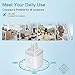 USB Wall Charger,Charging Block,5Pack 2.1A Quick Dual Port Plug Charger Box Cubes for iPhone 17 16 15 14 13 12 11 Pro Max XR 8 7 6 Plus,Samsung Galaxy S24 S23 S23+ S22 S21 Ultra S10 S20 Plus A14 A15