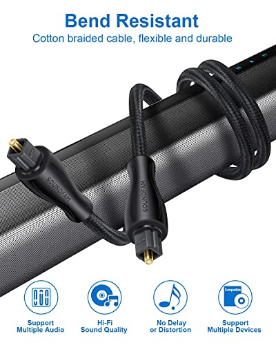 Digital Optical Audio Cable Toslink Cable - [Cotton Braided, Durable & Flexible, Zero RFI & EMI Interference] SOUNDFAM Fiber Optic Audio Cord for Home Theater, HDTV, Sound Bars & More (ABS 3.3 Feet) - Thumbnail 6