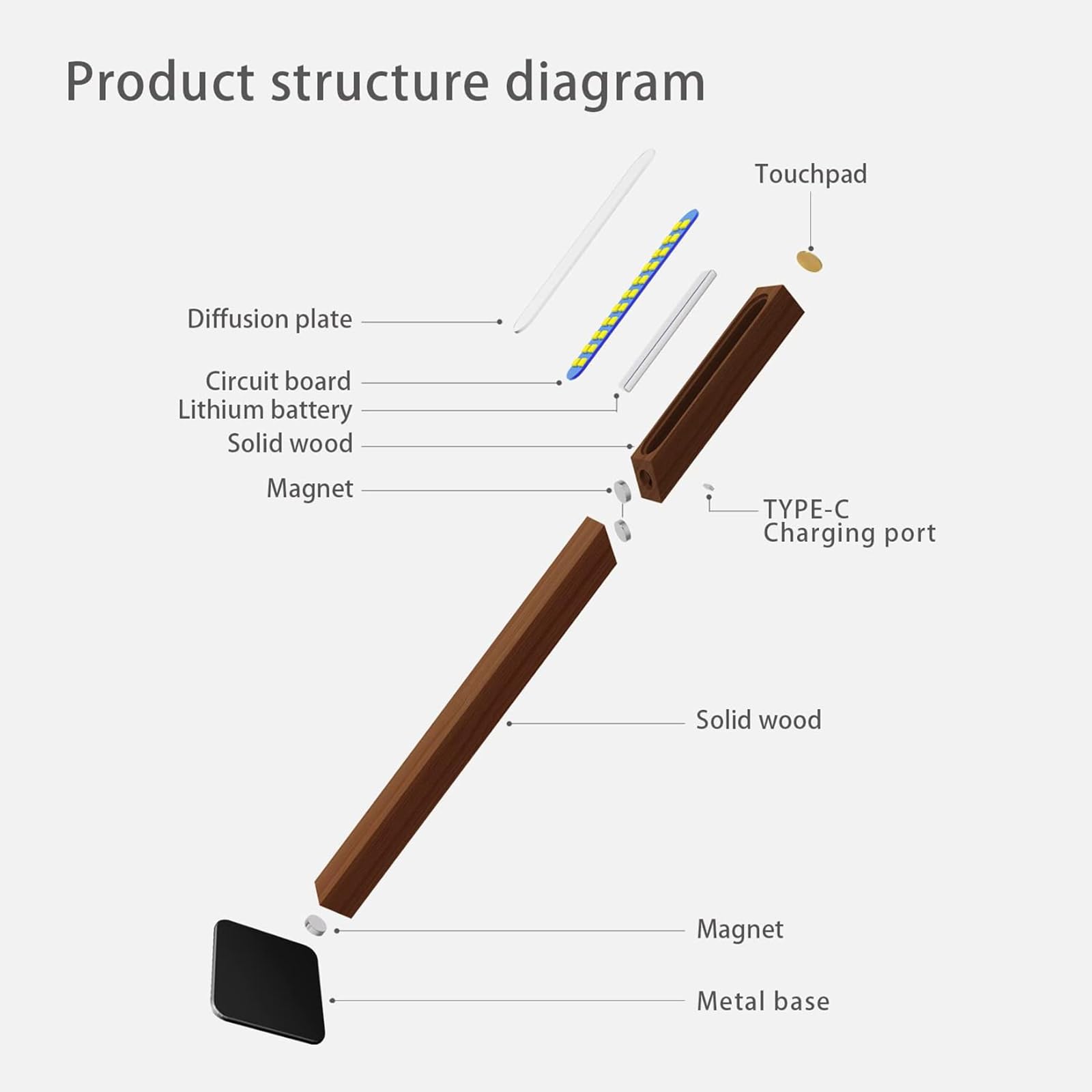 Lámpara De Pinza De Arco, Lámpara De Escritorio Plegable En Forma De Media Luna Para Uñas, Brillo Y Color Ajustables, Para Extensiones De Pestañas Cejas Salón De Belleza, Con Soporte Para Teléfono
