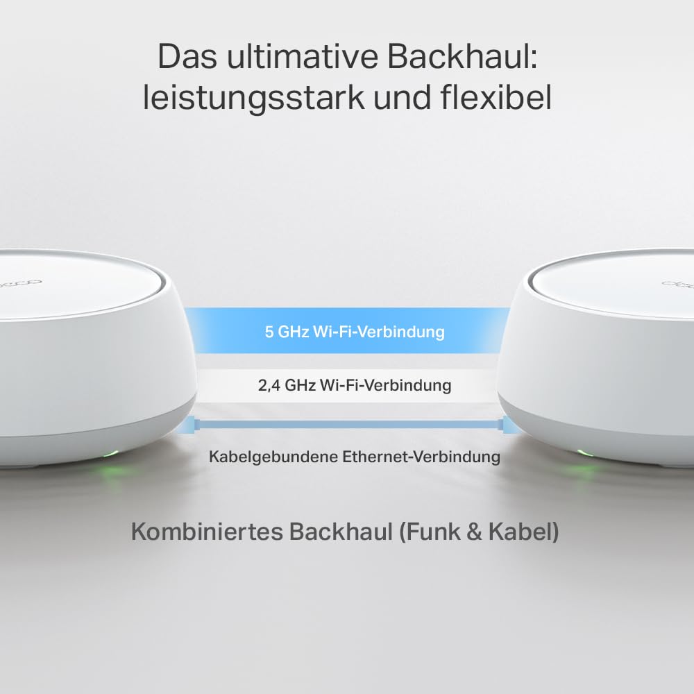 TP-Link Deco BE3600 Wi-Fi 7 Mesh-WLAN (3er Pack), 3,6 Gbps WLAN Dual-Band Router und Repeater, 2 × Gigabit-Port pro Einheit, MLO, WPA3, VPN, Kindersicherung, empfohlen für Häuser mit 4-5 Schlafzimmern
